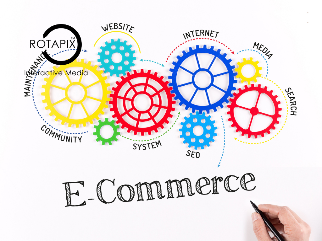 Augmented Reality in E-commerce