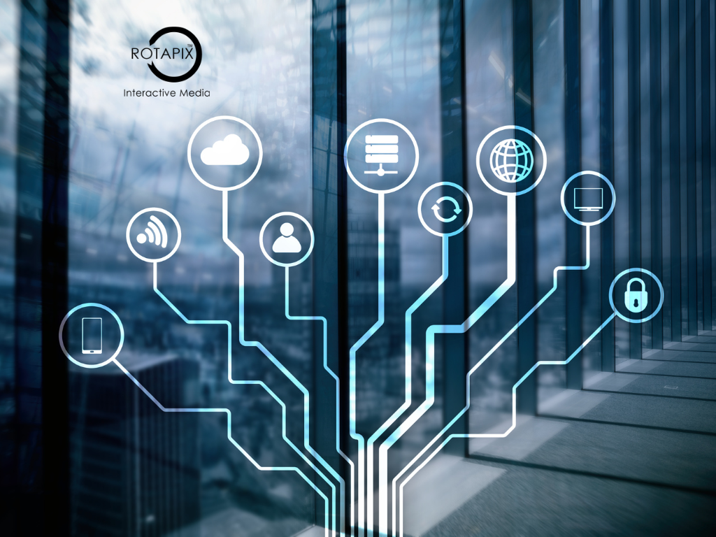 free ai readiness audit ai maturity assessment tool, free ai maturity assessment, free ai maturity audit, Rotapix, free ai readiness assessment, ai workflow, ai maturity audit tool